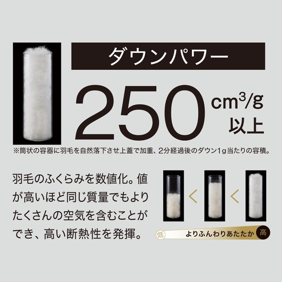 羽毛入り掛ふとん シングル(S-1 K2519 S) 7枚目画像