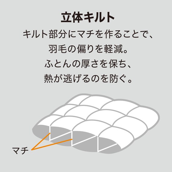 羽毛入り掛ふとん シングル(S-1 K2519 S) 9枚目画像