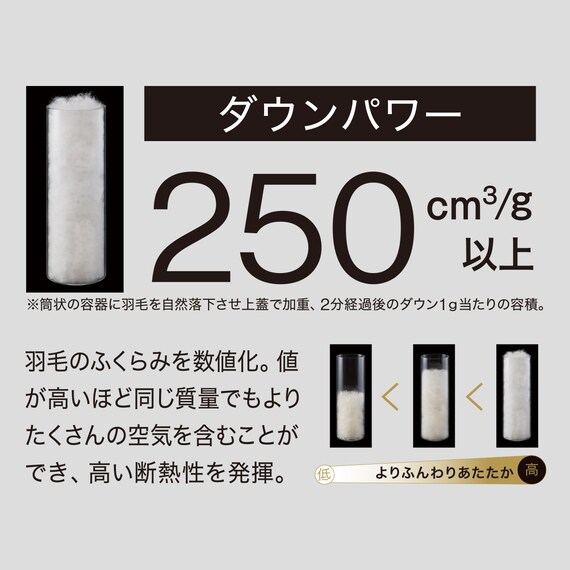 羽毛入り掛ふとん ダブル(S-1 K2519 D) 7枚目画像