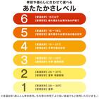 2枚合わせ羽毛掛ふとん セミダブル(NTR-2 K2520 SD) 11枚目画像