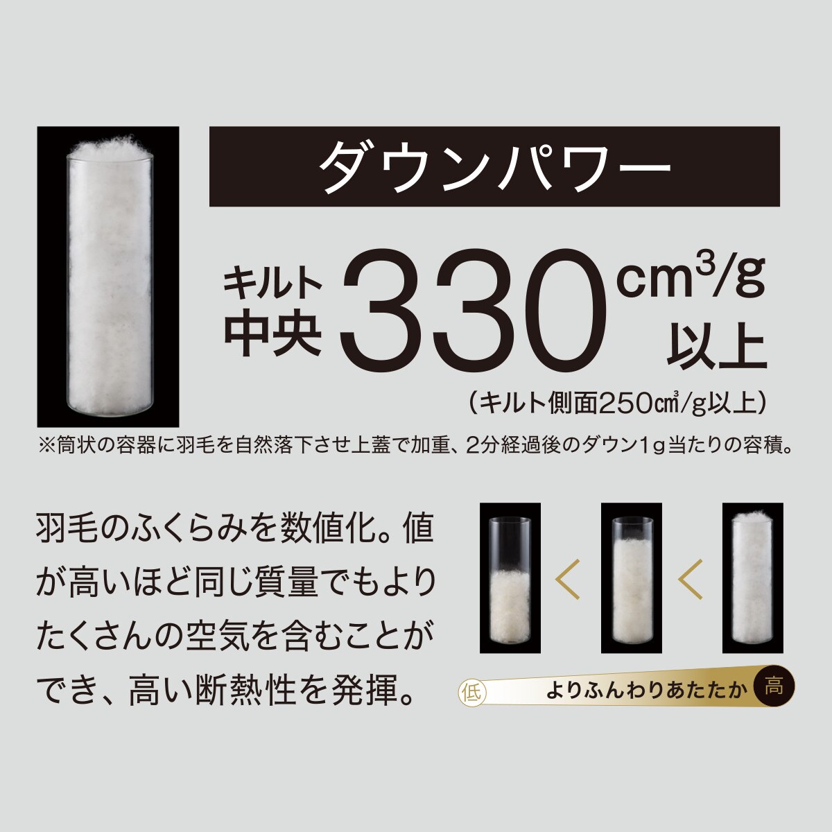 羽毛掛ふとん スタンダード シングル(UL K2521 S) | ニトリネット