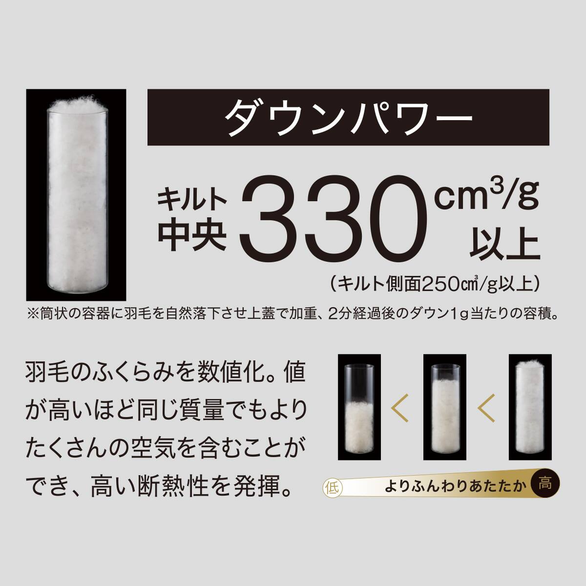 羽毛掛ふとん スタンダード ダブル(UL K2521 D) | ニトリネット【公式