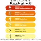 羽毛掛ふとん セレクト ダブル(UL2 K2522 D) 10枚目画像