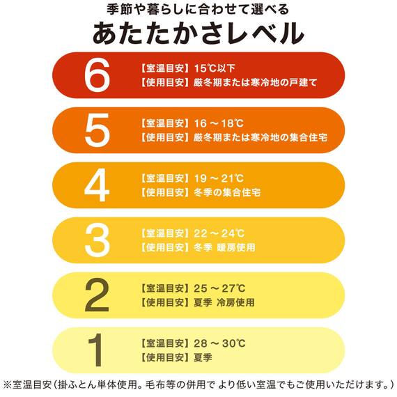 羽毛掛ふとん セレクト ダブル(UL2 K2522 D) 10枚目画像