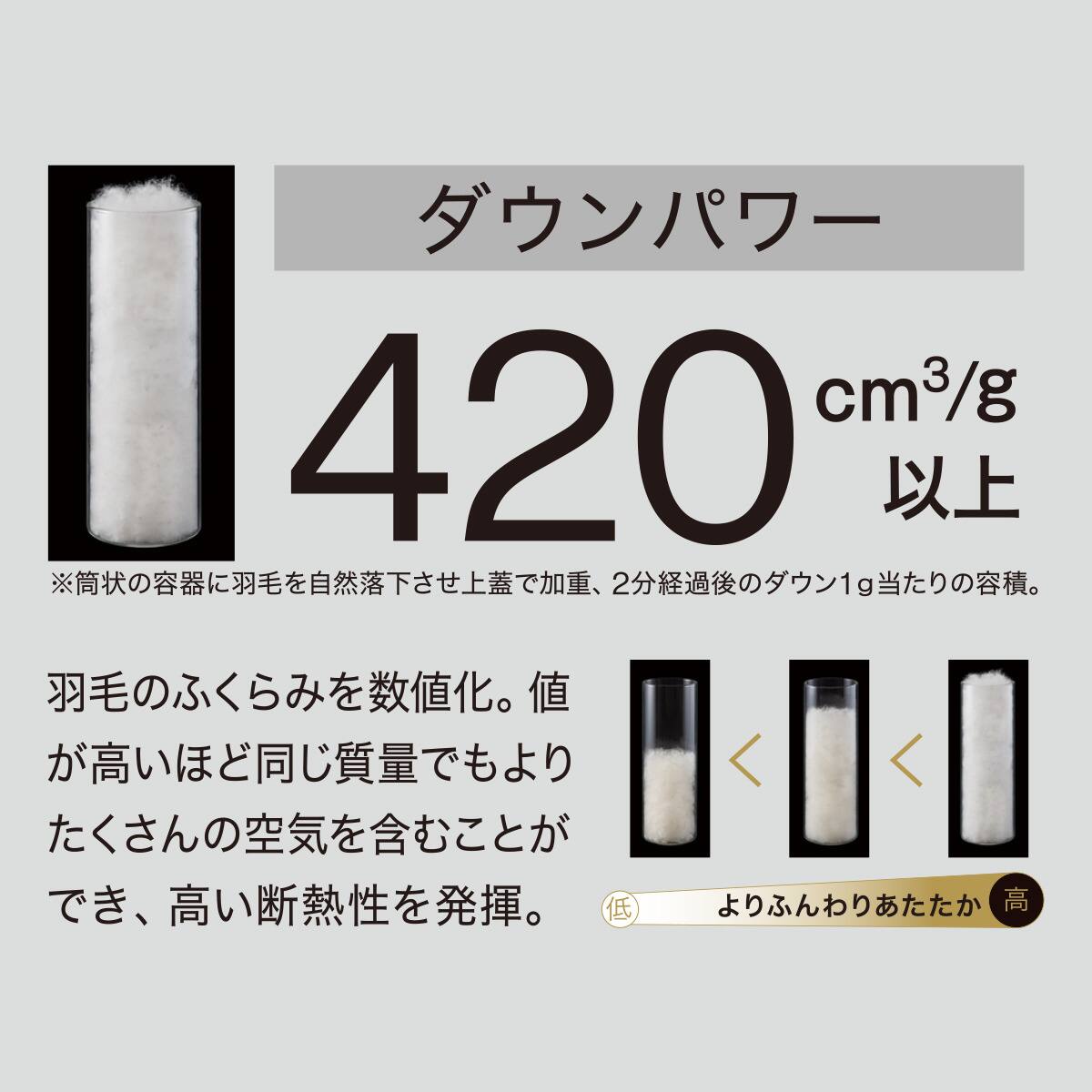 羽毛掛ふとん プレミアム シングル(ULG4 K2524 S) | ニトリネット