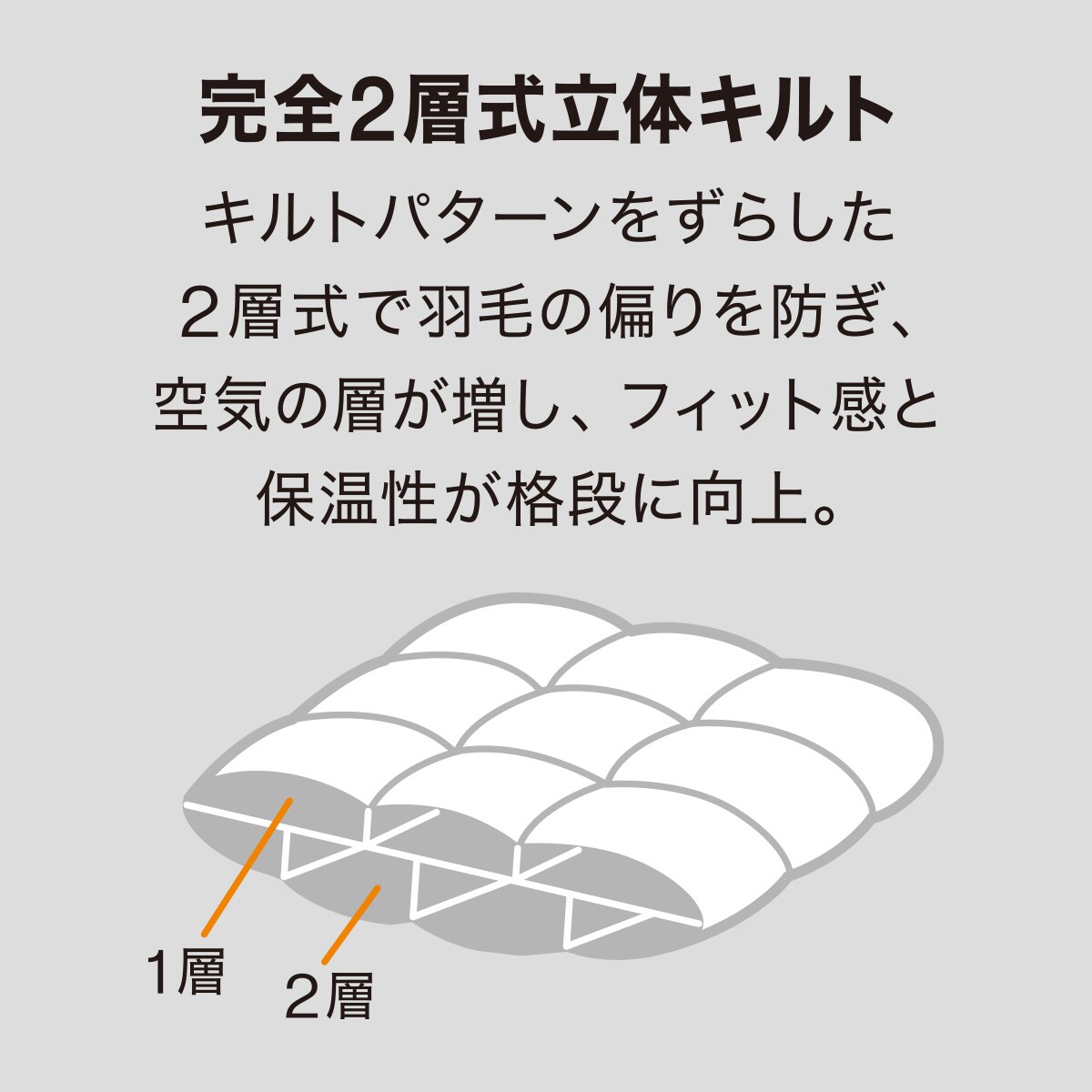 羽毛掛ふとん アドバンス シングル(UL3 K2523 S) 楽天市場】羽毛掛ふとん アドバンス(UL3 K2523)【玄関先迄納品