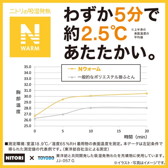 スライダー画像