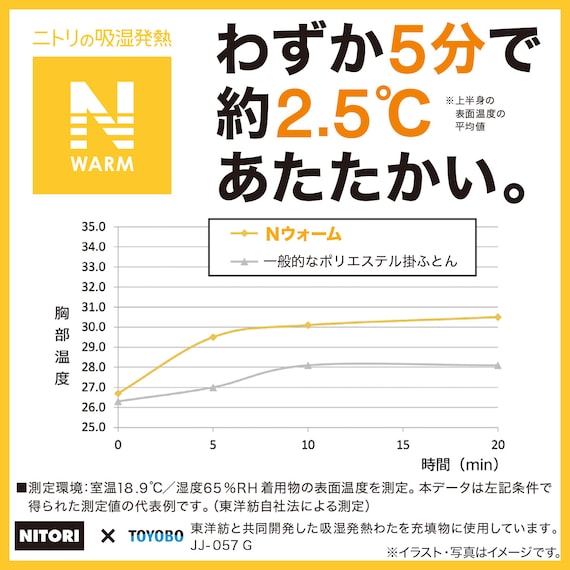 スライダー画像