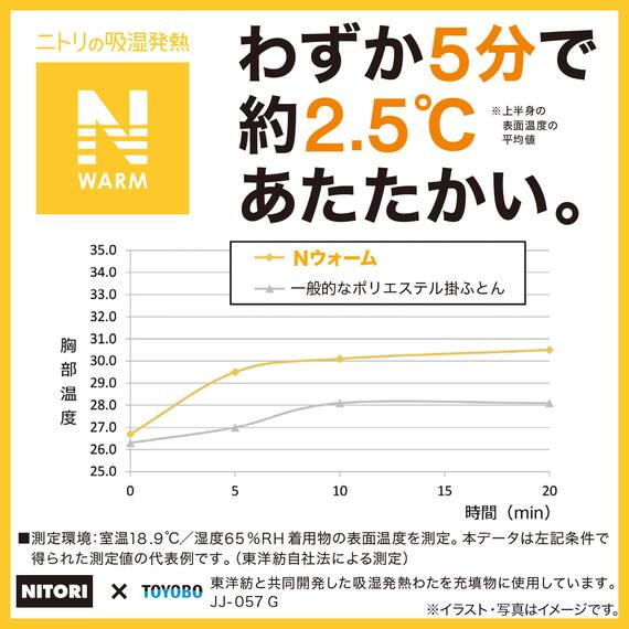カバーのいらない両面掛ふとん クイーン(Nウォーム GY K2526 Q) 7枚目画像