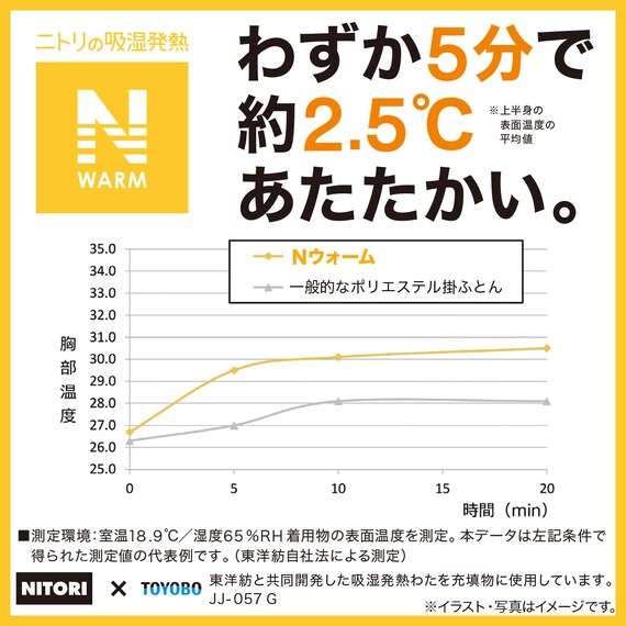 スライダー画像