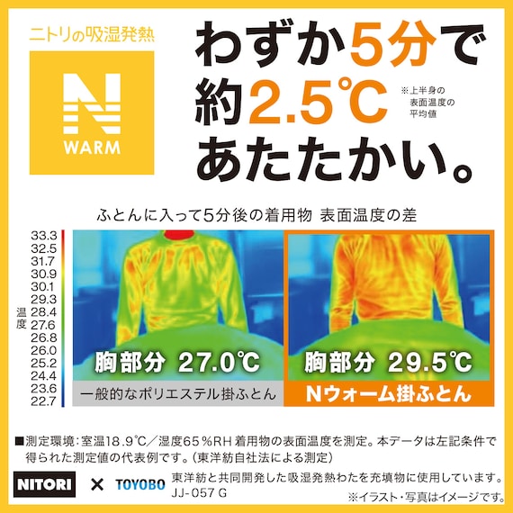 スライダー画像