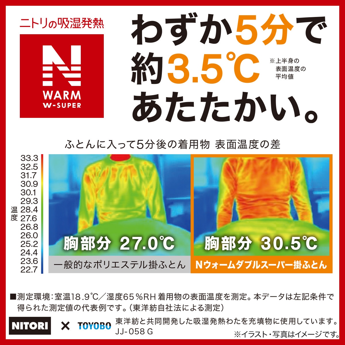 カバーのいらない両面掛ふとん セミダブル(Nウォーム WSP K2528SD