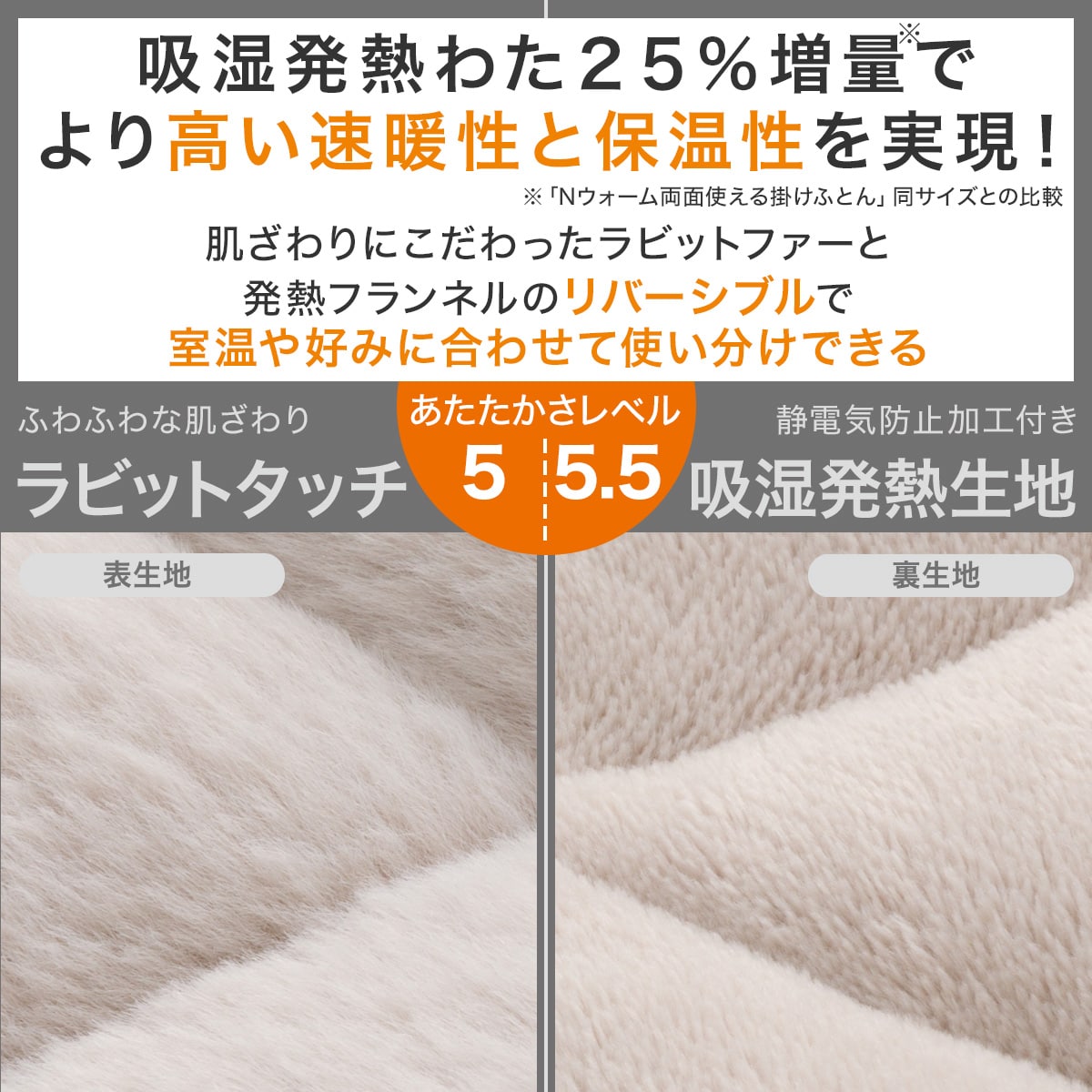 カバーのいらない両面掛ふとん セミダブル(Nウォーム WSP K2528SD