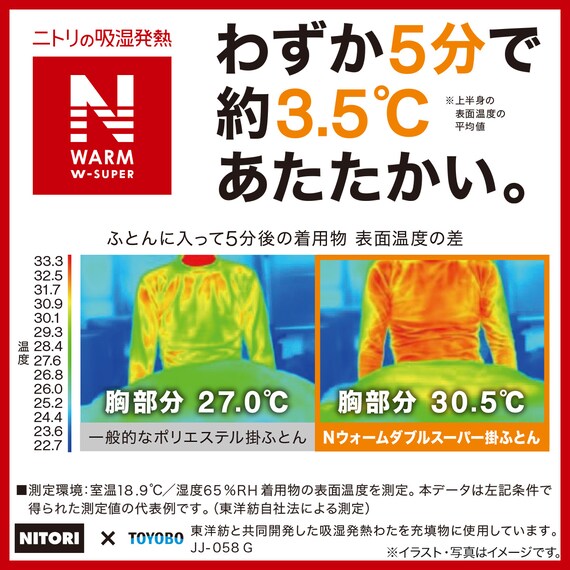 スライダー画像