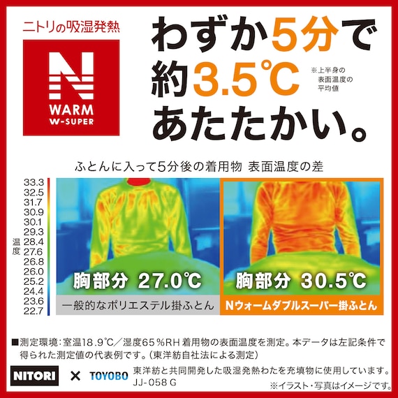 スライダー画像