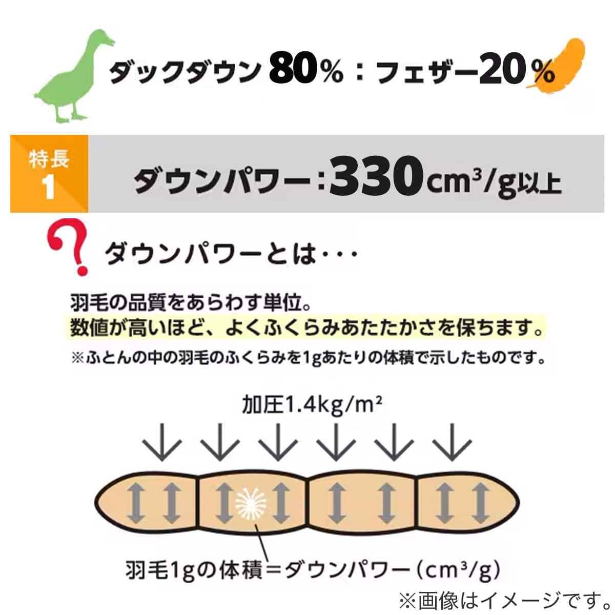 日本製】羽毛掛ふとん セミダブル(DH-GDD80) | ニトリネット【公式