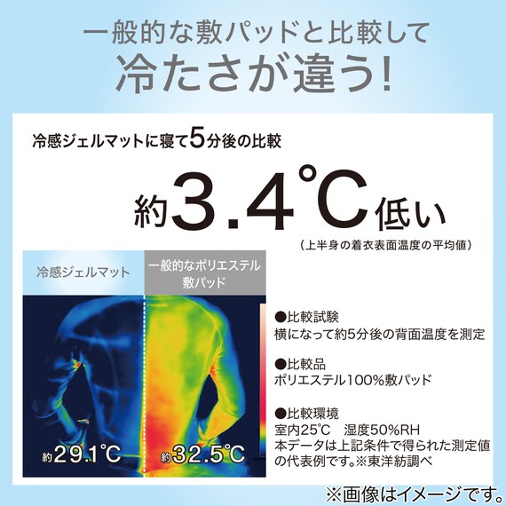 冷感 ジェルマット(90X140 S2630) 3枚目画像