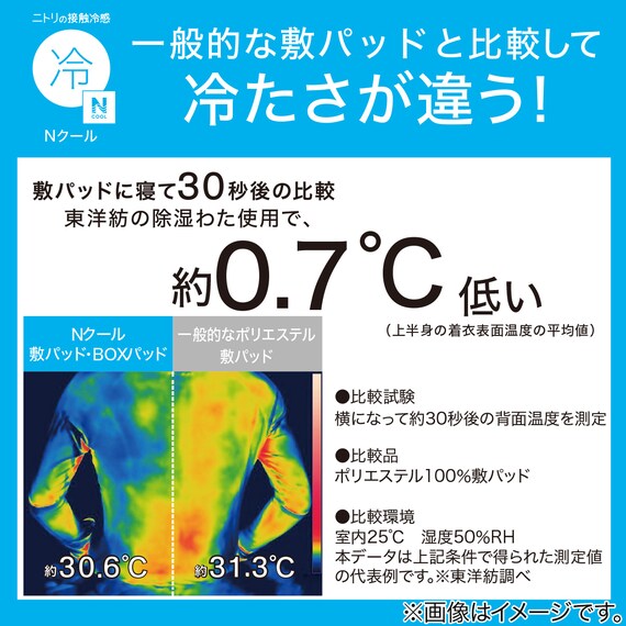 両面使える 敷きパッド シングル(Nクール グレー S2601) 6枚目画像