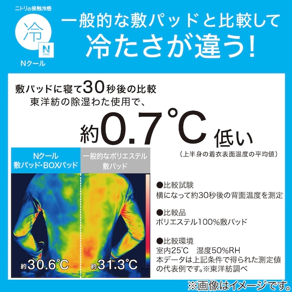 両面使える BOXパッド シングル(Nクール クロスリーフ S2601) 7枚目画像