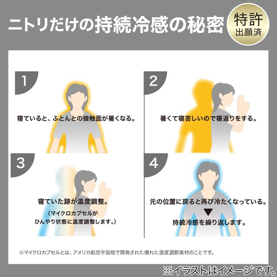 両面使える すっぽりピローパッド(Nクール極冷 グレー 2603) 7枚目画像