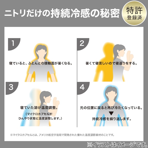 両面使える すっぽりピローパッド(Nクール極冷 グレー 2603) 7枚目画像