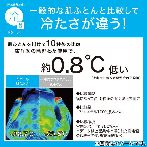 両面使える 肌布団 シングル(Nクール ブルー S2601) 5枚目画像