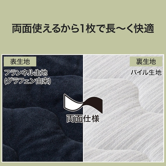 両面使える 敷きパッド セミダブル(N-Miraku SD ネイビー 2671) 3枚目画像