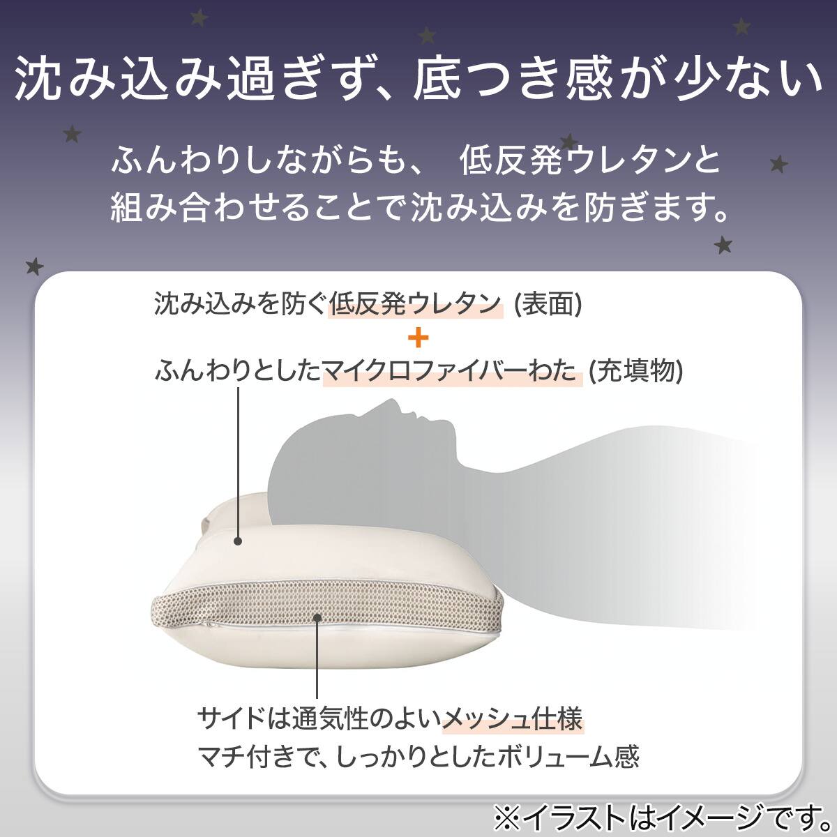 低反発ふんわり包み込むまくら(P2507) | ニトリネット【公式】 家具