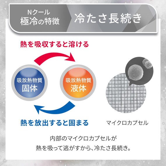 両面使える 肌ふとん シングル(Nクール 極冷 ラインアート S26) 5枚目画像