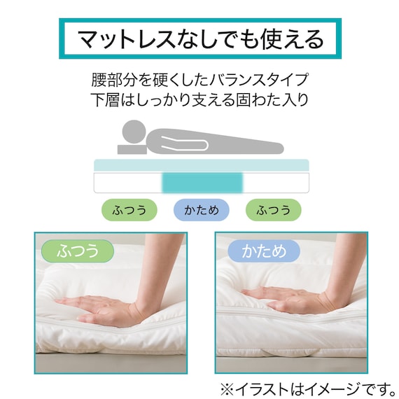 カバーが 洗える ボリューム敷布団 除湿わた入り セミダブル(F2502 SD) 2枚目画像