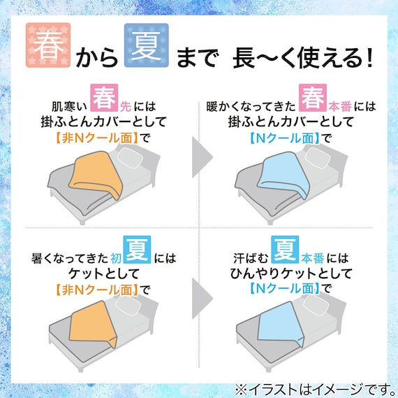 ひんやりケットにもなる 掛け布団カバー シングル(Nクール ブルー 26NC-01 S) 4枚目画像