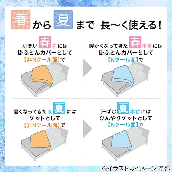 ひんやりケットにもなる 掛け布団カバー シングル(Nクール ポーラーベアバケーション PBV 26NC-11 S) 4枚目画像