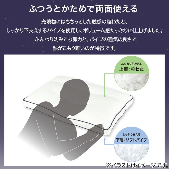 つぶわた&パイプ2層まくら(P2514) 3枚目画像