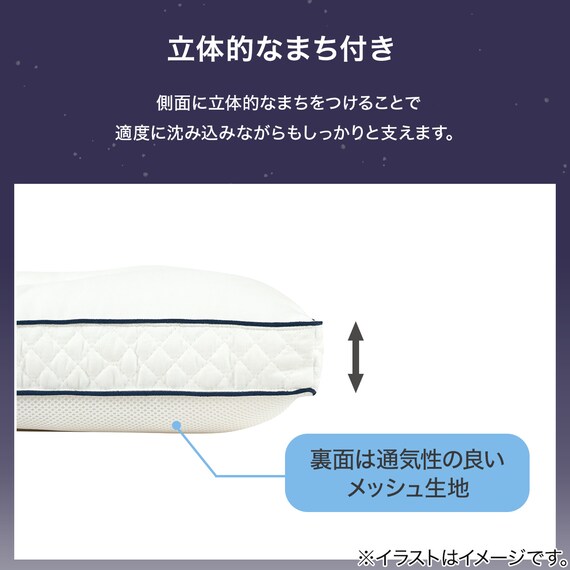 つぶわた&パイプ2層まくら(P2514) 4枚目画像