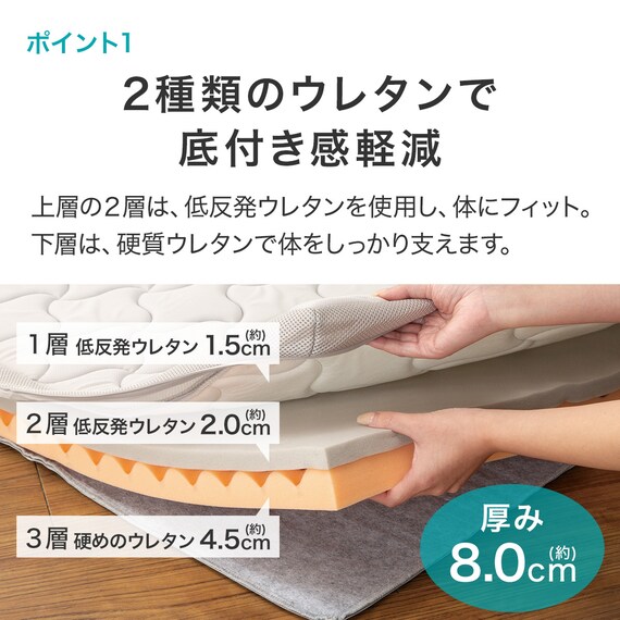 じんわりフィットする低反発除湿敷布団 シングル(F2504) 4枚目画像