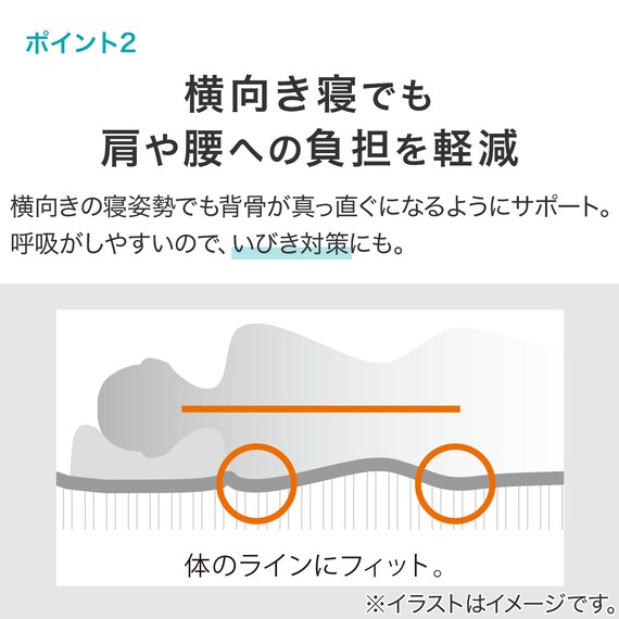 じんわりフィットする低反発除湿敷布団 シングル(F2504) 5枚目画像