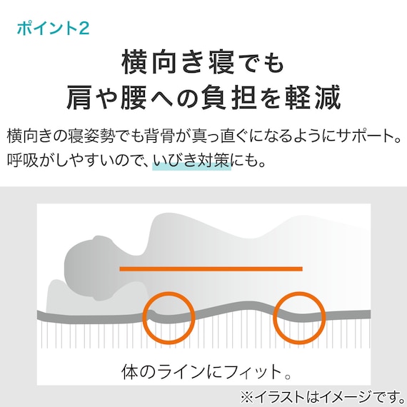 じんわりフィットする低反発除湿敷布団 シングル(F2504) 5枚目画像