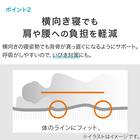 じんわりフィットする低反発除湿敷布団 セミダブル(F2504) 5枚目画像