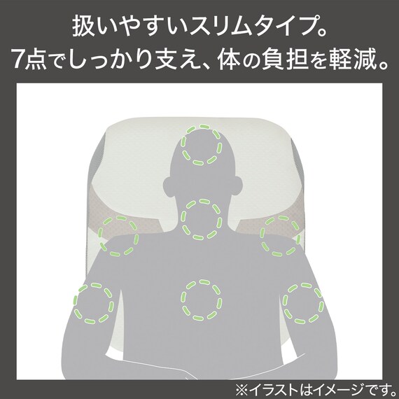 肩・首・背中も支える枕(スリム P2519) 2枚目画像