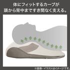肩・首・背中も支える枕(スリム P2519) 3枚目画像