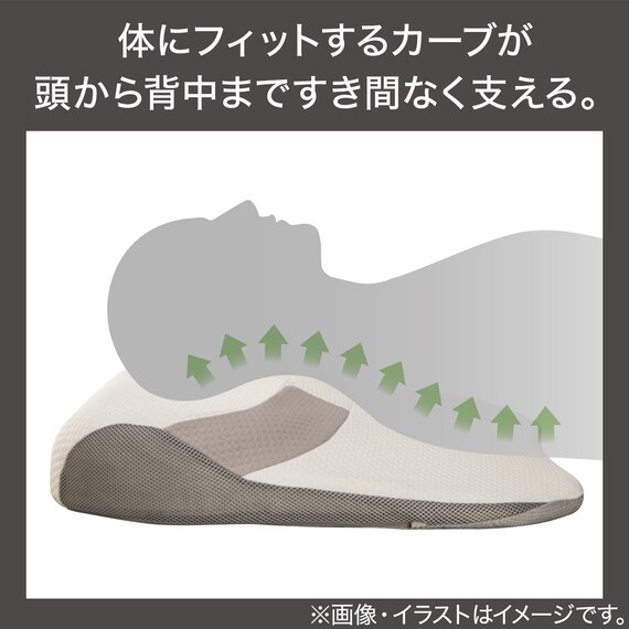 肩・首・背中も支える枕(スリム P2519) 3枚目画像