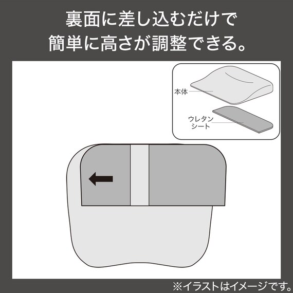 肩・首・背中も支える枕(スリム P2519) 5枚目画像