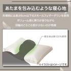 フェザー&ダウンまくら(P2510) 4枚目画像