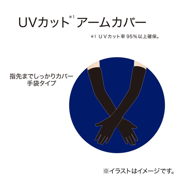 UVカット アームカバー手袋 フリーサイズ(クールSP nr ブラック) 2枚目画像