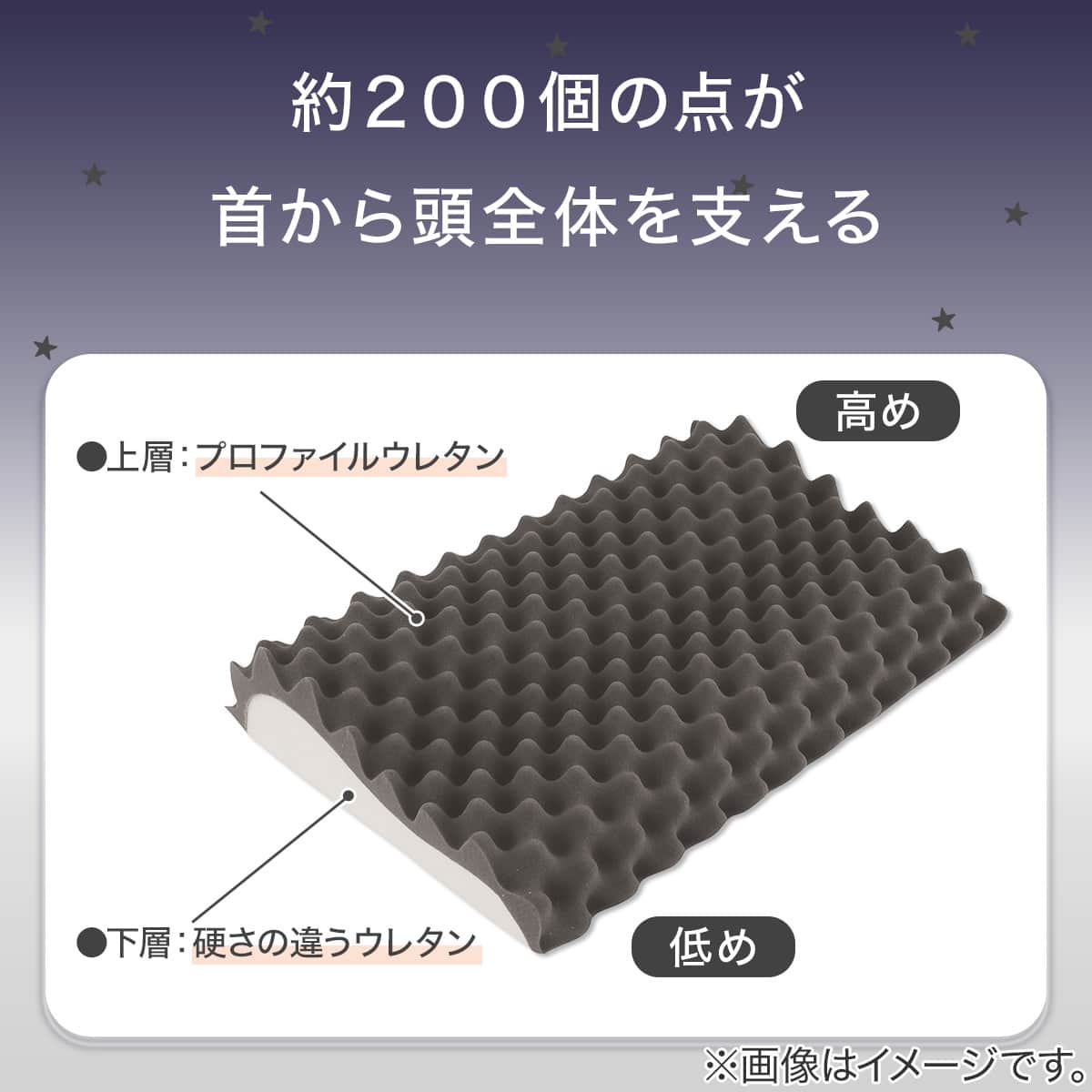 点で支える 体圧分散 まくら(P2525) | ニトリネット【公式】 家具