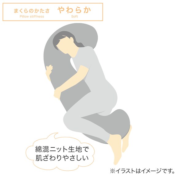 フィットする抱きまくら ビーズ2(P2530) 3枚目画像