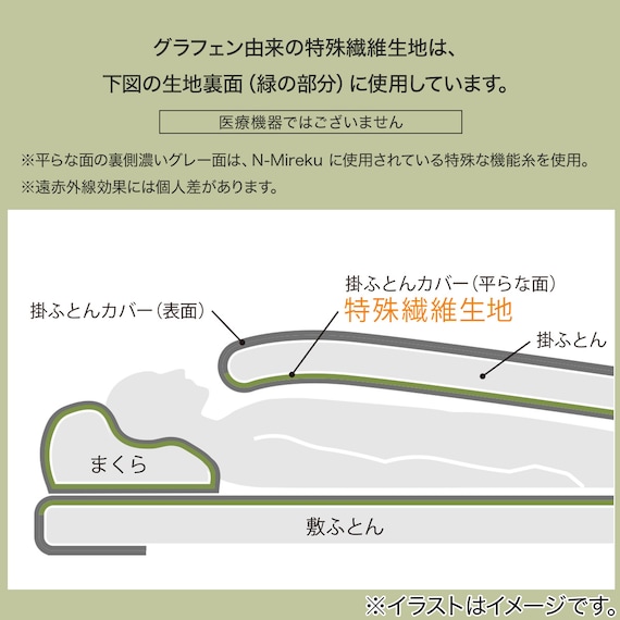 掛ふとんカバー シングル(Nミラク02 グレー S) 2枚目画像