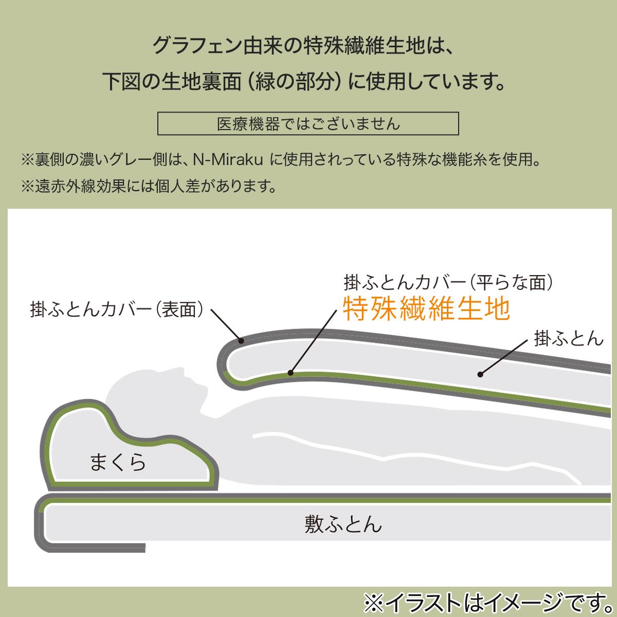まくらカバー(Nミラク02 グレー) | ニトリネット【公式】 家具