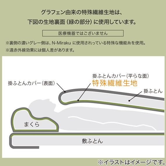 まくらカバー(Nミラク02 グレー) 2枚目画像