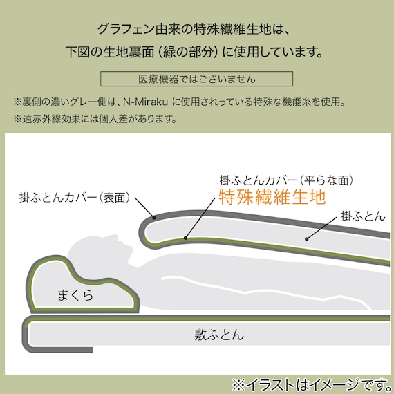 まくらカバー(Nミラク02 グレー) 2枚目画像